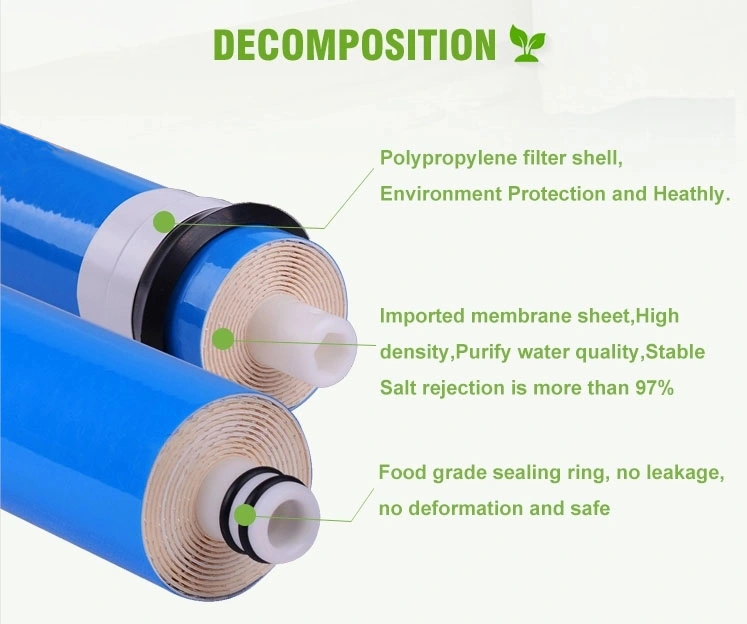 Domestic Water Filters Use 11layers Water Purifier Tfc-1812-75 RO Membrane