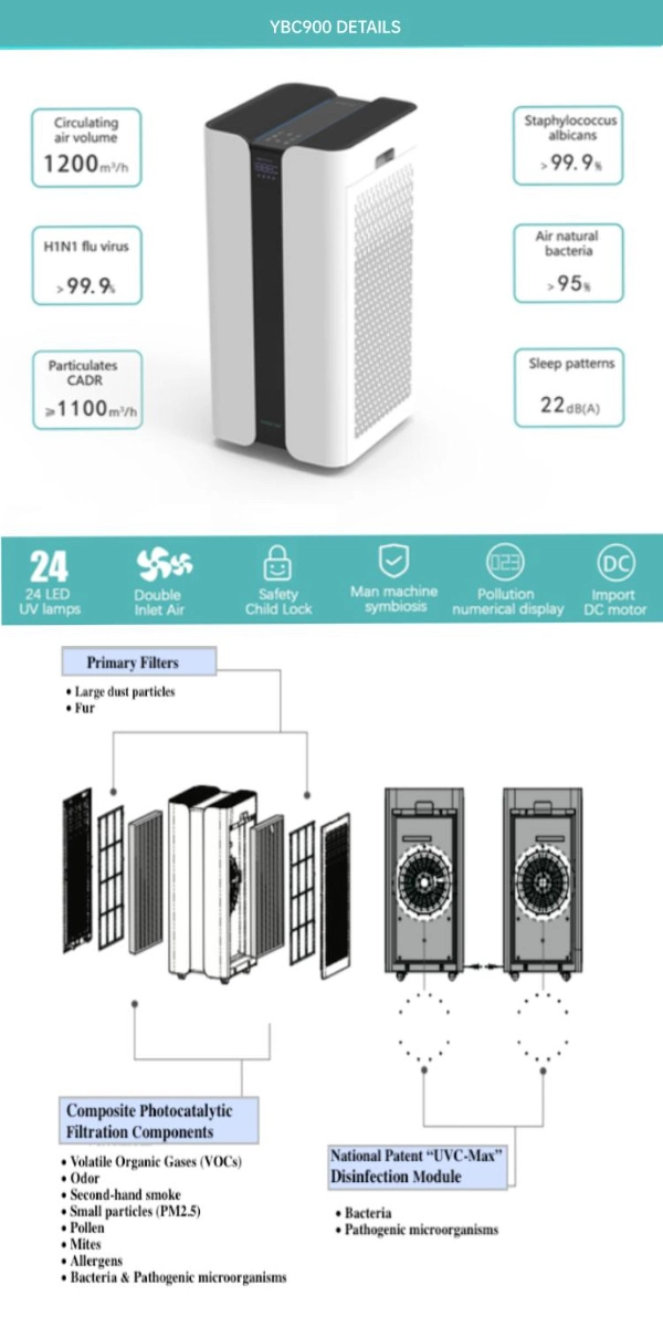 Household Appliance Smart Portable UV Sterilizer Sterilization Air Purifier with HEPA Filter