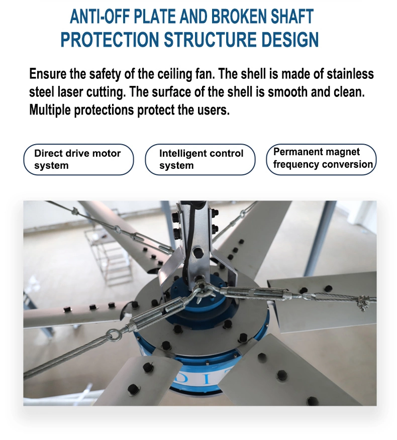 Warehouse Ventilation Hvls Large Industrial Ceiling Fans with DC-Driven Magnet Motor