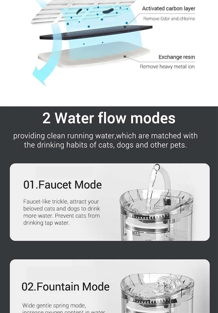 Pet Supply Automatic Circulation Filtration Pets Water Fountain