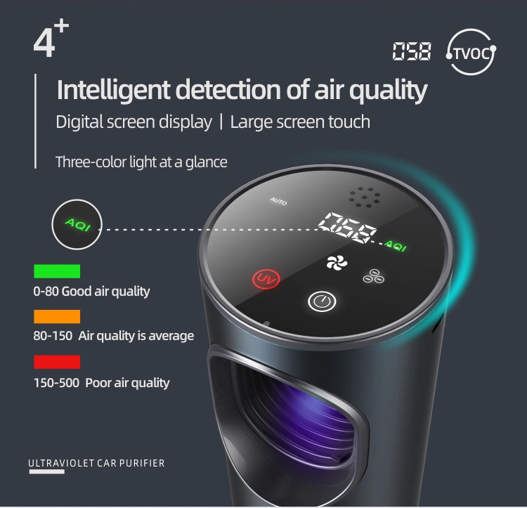 4 in 1 Smart True HEPA Car Ionizer Air Purifier