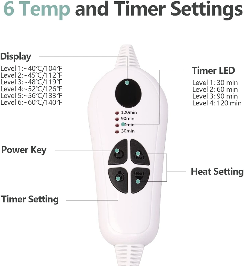 Sinocare Automatic Pet Electric Heated Blanket Bed Safety Pet Electric Blanket 220V Dog Heat Pad Cat Electric Blanket with Timer