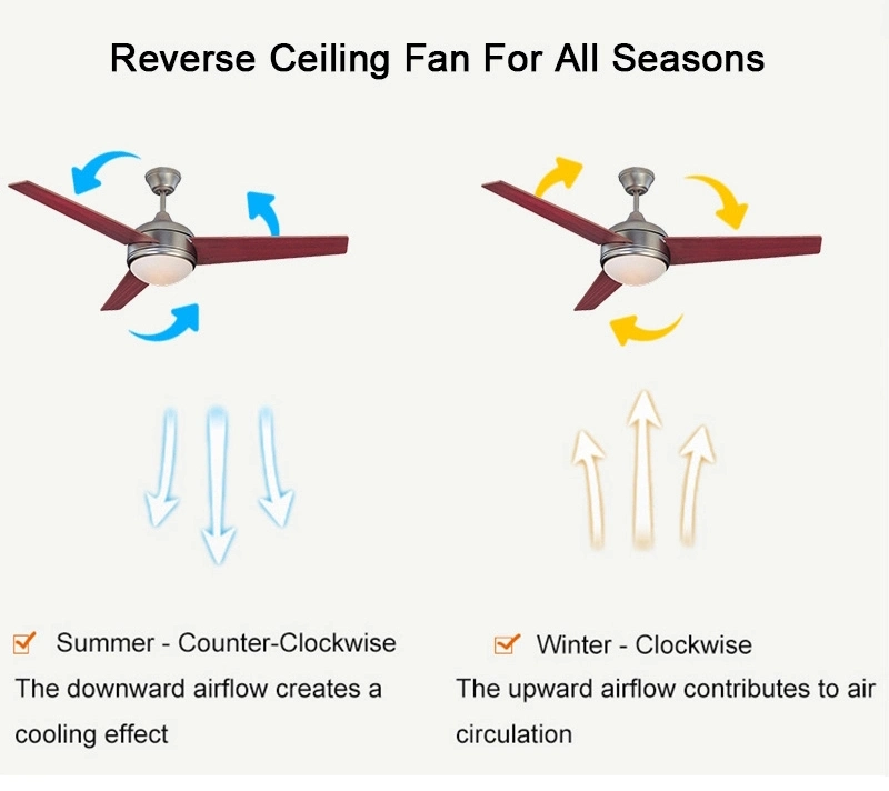 Smart Home Decorative Golden Modern Remote Control Retractable LED Ceiling Fan