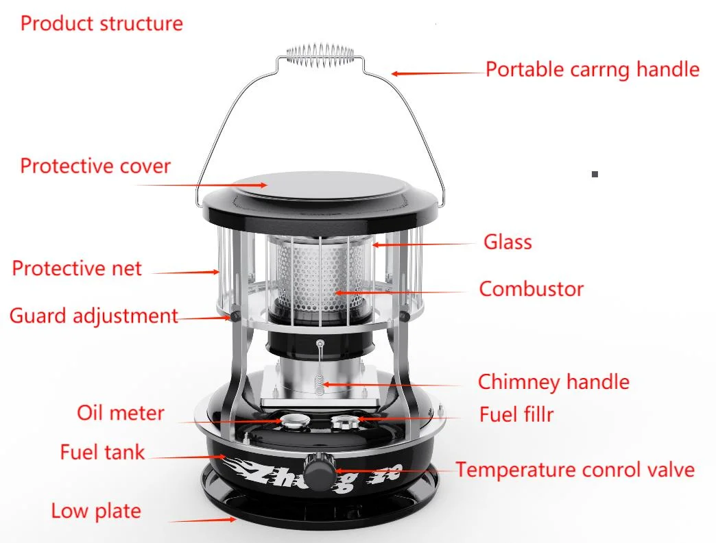 2023 Newest Design High Quality Indoor Kerosene Heater Electric Heater with CE