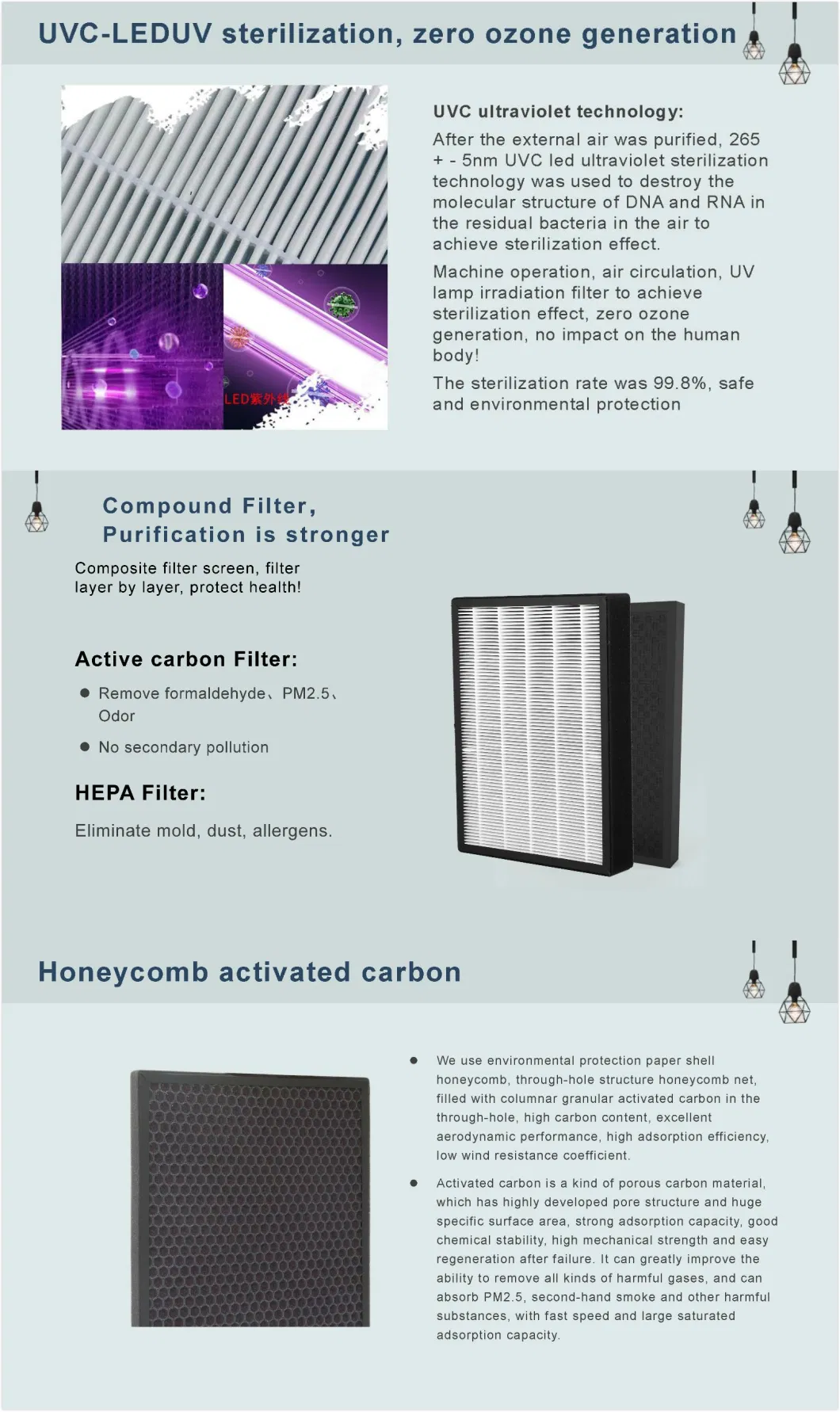 OEM Carbon HEPA Filter H14 Indoor Household Home HEPA Air Purifier Smart Air Cleaner