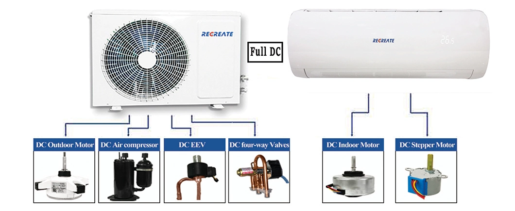 9000BTU Split Tpye Wall Mounted Solar Air Conditioner with R410 R32