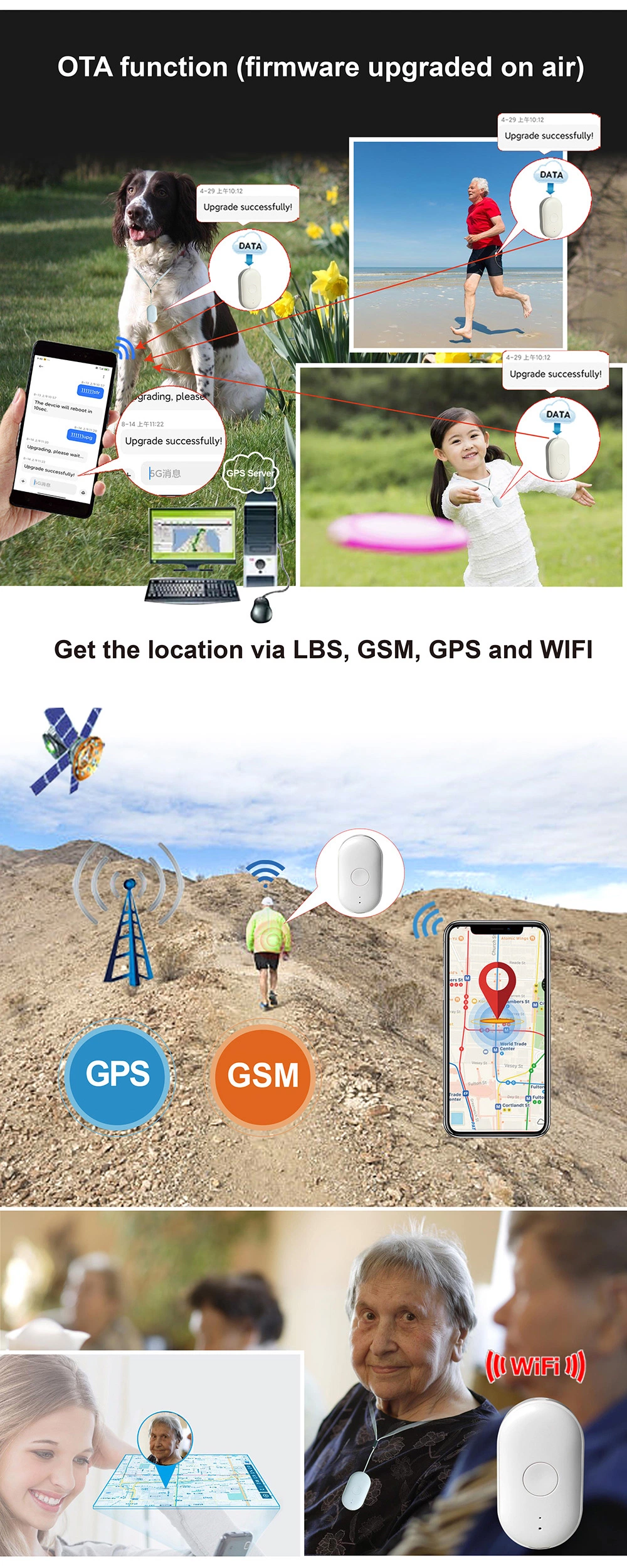 Long Standby Portable GPS Personal Tracker for Kids Elder and Pets (PT88-WL)