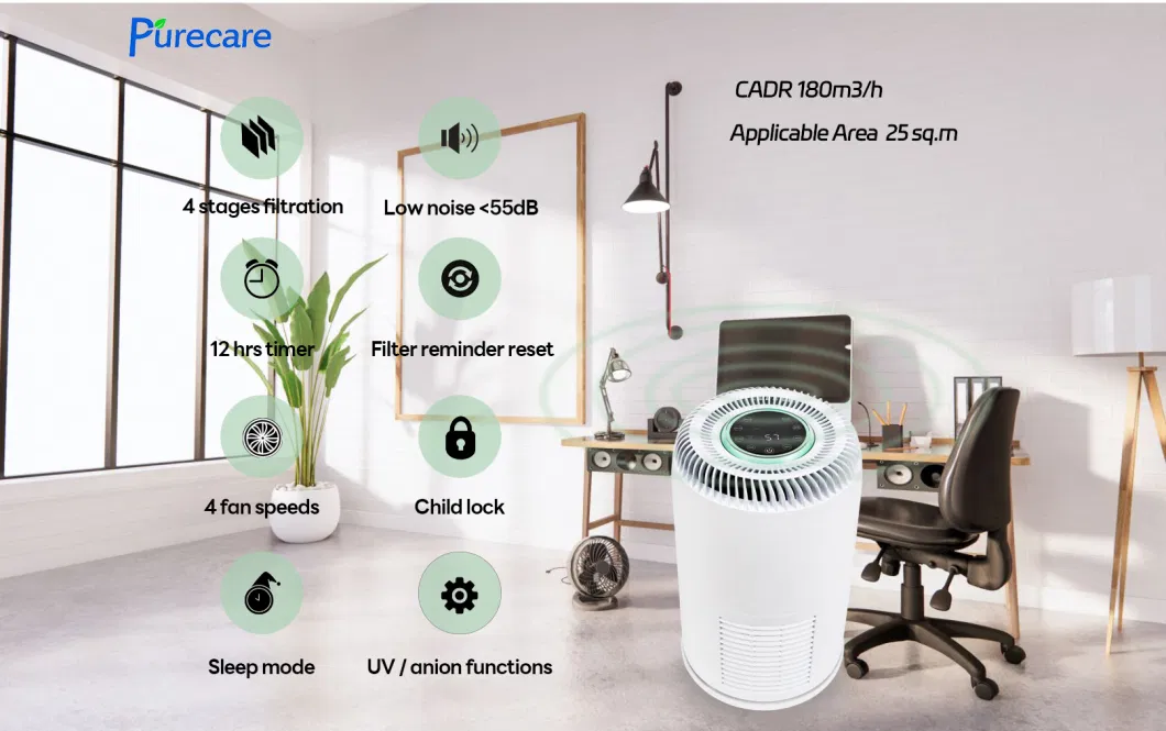 True HEPA Filter 2024 Trending Top Air Purifiers Whole Home Air Purifier