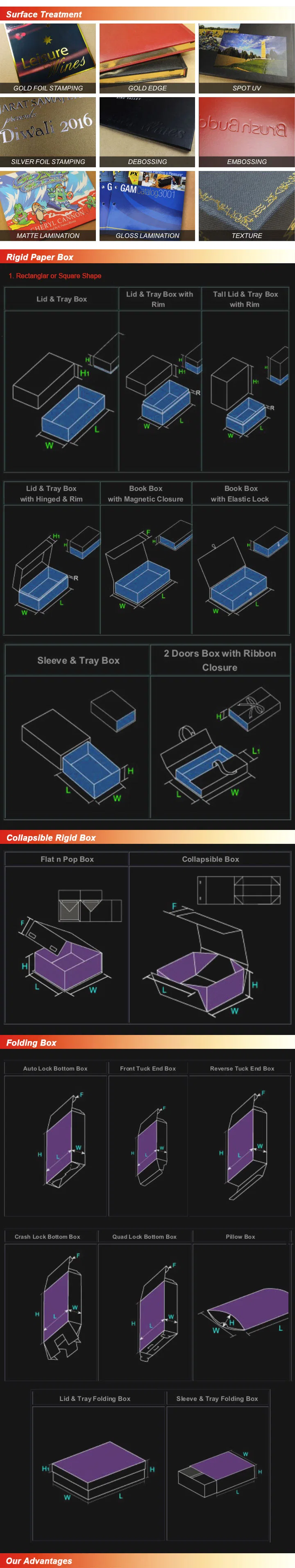 Customized Cigar Boxes Gift Boxes Packaging Boxes Rigid Boxes