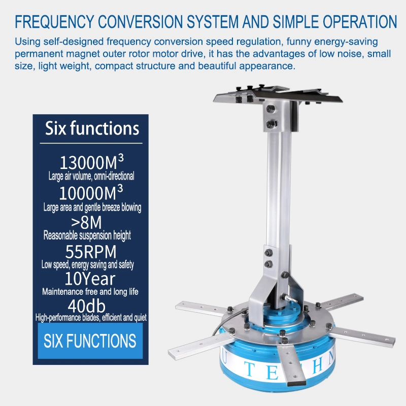 Warehouse Ventilation Hvls Large Industrial Ceiling Fans with DC-Driven Magnet Motor