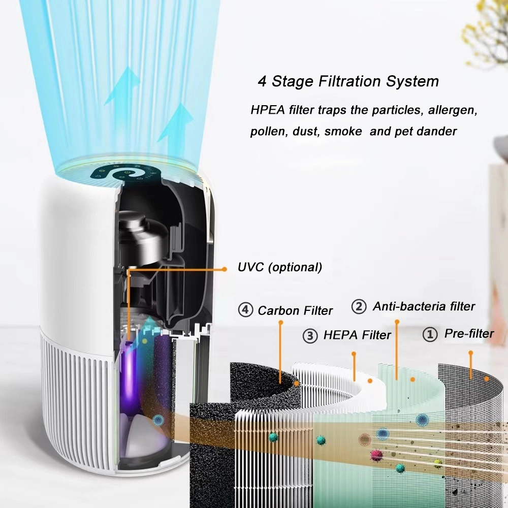 Best Portable UV HEPA Filter Table Smart 4 Fan Speed Timer Setting Air Purifier for Home Bedroom