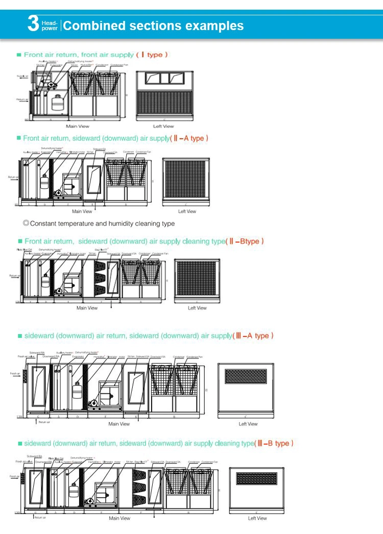 Good Quality 40ton Heat Pump Type Central Rooftop Package Air Conditioner Unit Good Prices for Medical Equipment Room Hospital Operating Room