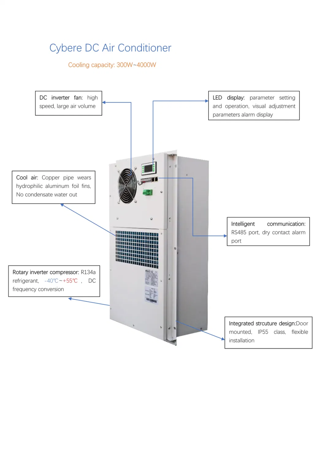 Full DC High Efficiency Inverter Compressor Air Conditioning for Battery Cabinet Unit