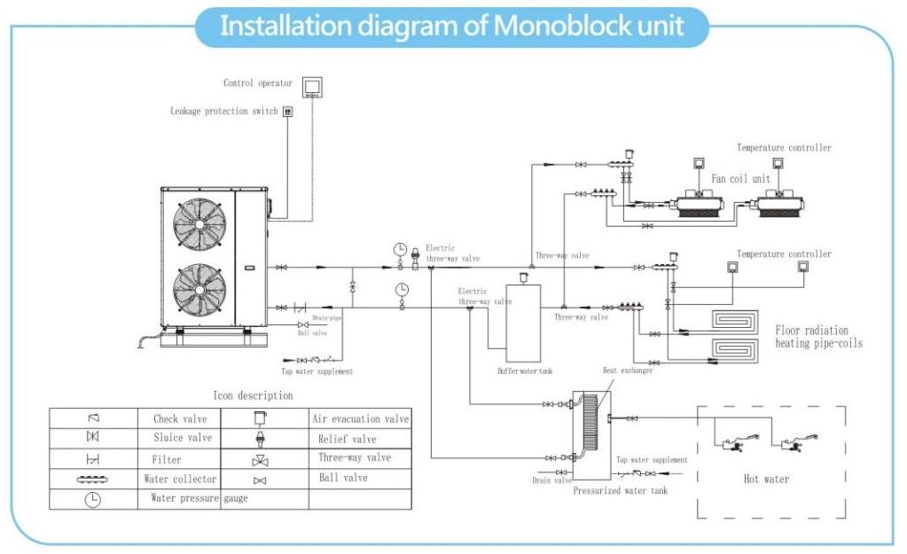 16kw Air to Water /Air Source Heat Pump Water Heater