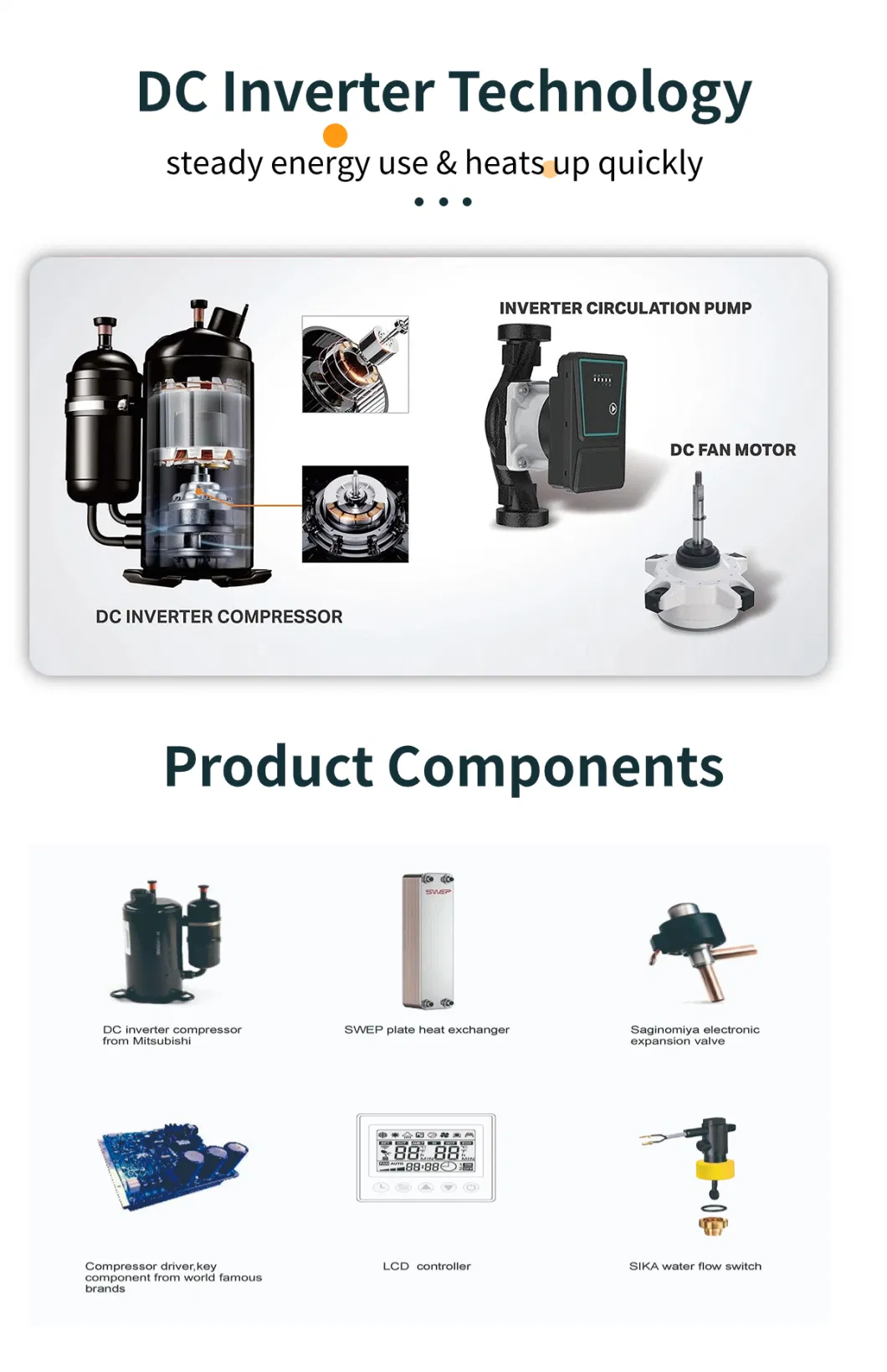 6kw Air to Water R32 Split DC Inverter ERP a+++ Air Source Heat Pump Heating Cooling and Domestic Hot Water Smart WiFi Control House Use