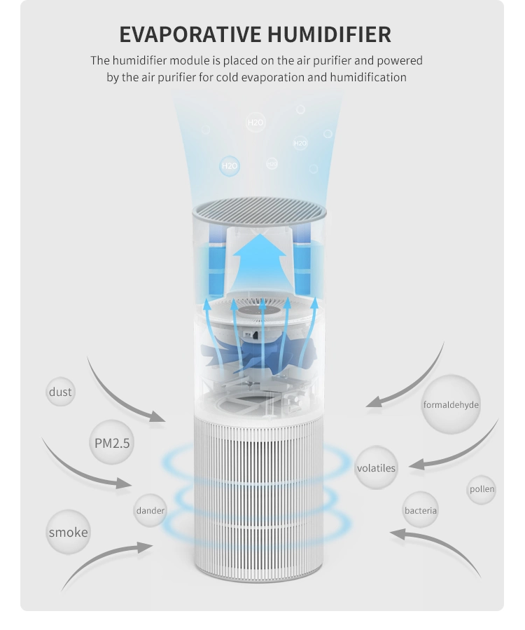 High Quality Smart Intelligent Humificador Easy Home Air Purifier and Humidifier in One