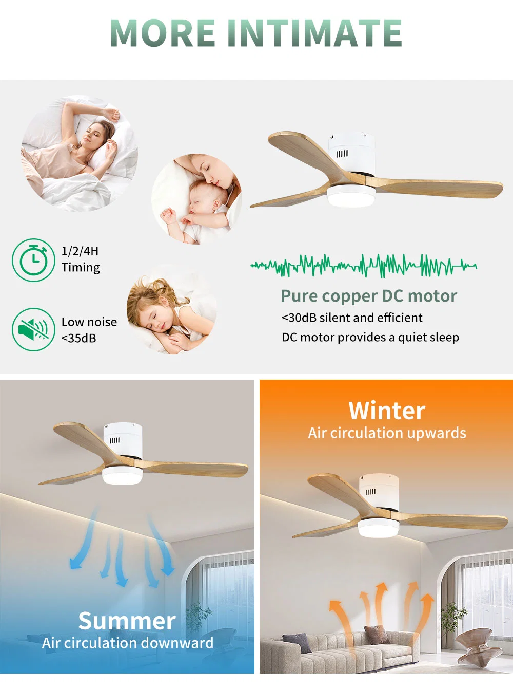 Bluetooth Speaker WiFi Solid Wood Blades Ceiling Fan Light 3 LED Light