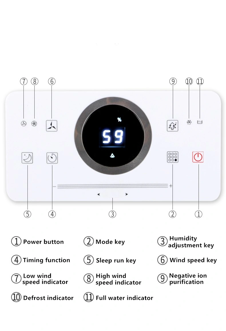 Pm7 Portable Mini Smart Upgraded Air Dehumidifier for Home Bedroom Bathroom