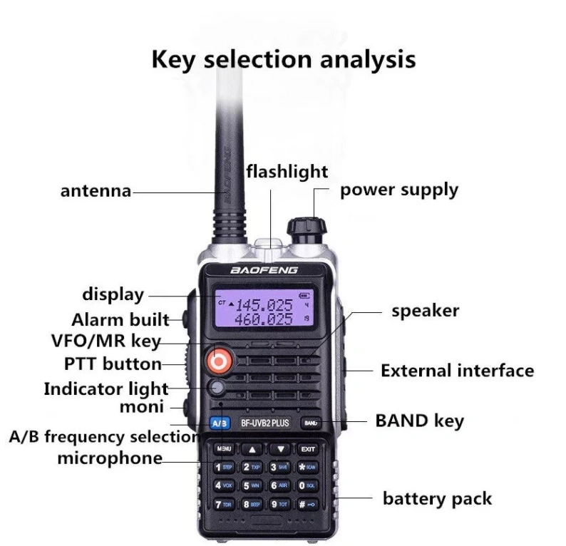 High Quality Baofeng Bf-UVB2plus Handy Amateur Radio FM Transmitter for Radio Station