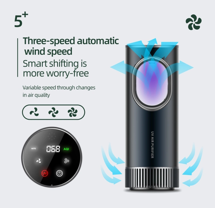 4 in 1 Smart True HEPA Car Ionizer Air Purifier