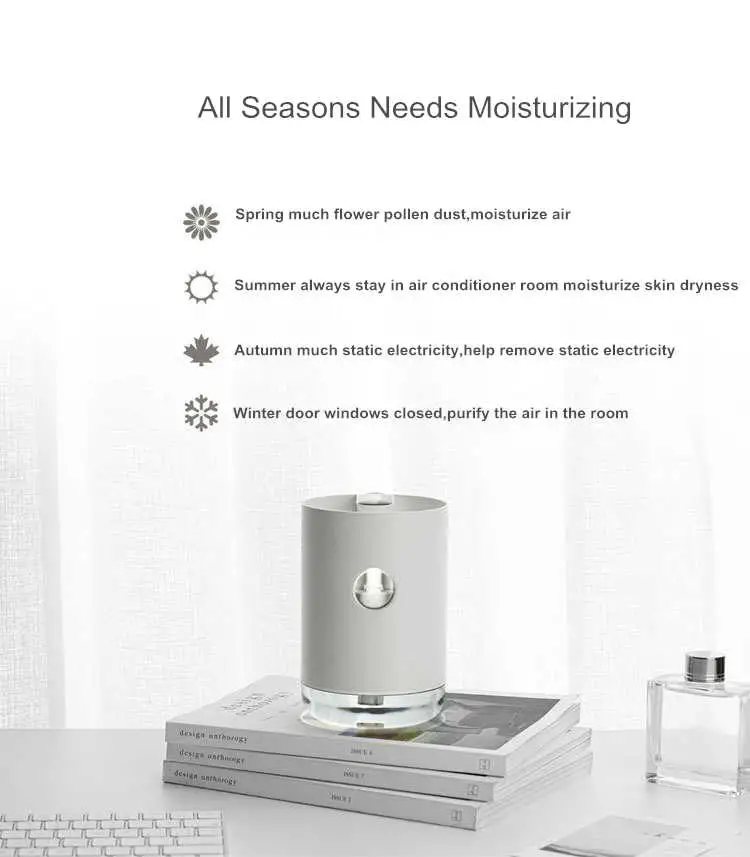 New Arrival 1000ml H2O Portable Wireless Humidifier USB Electric Rechargeable Smart Aroma Diffuser