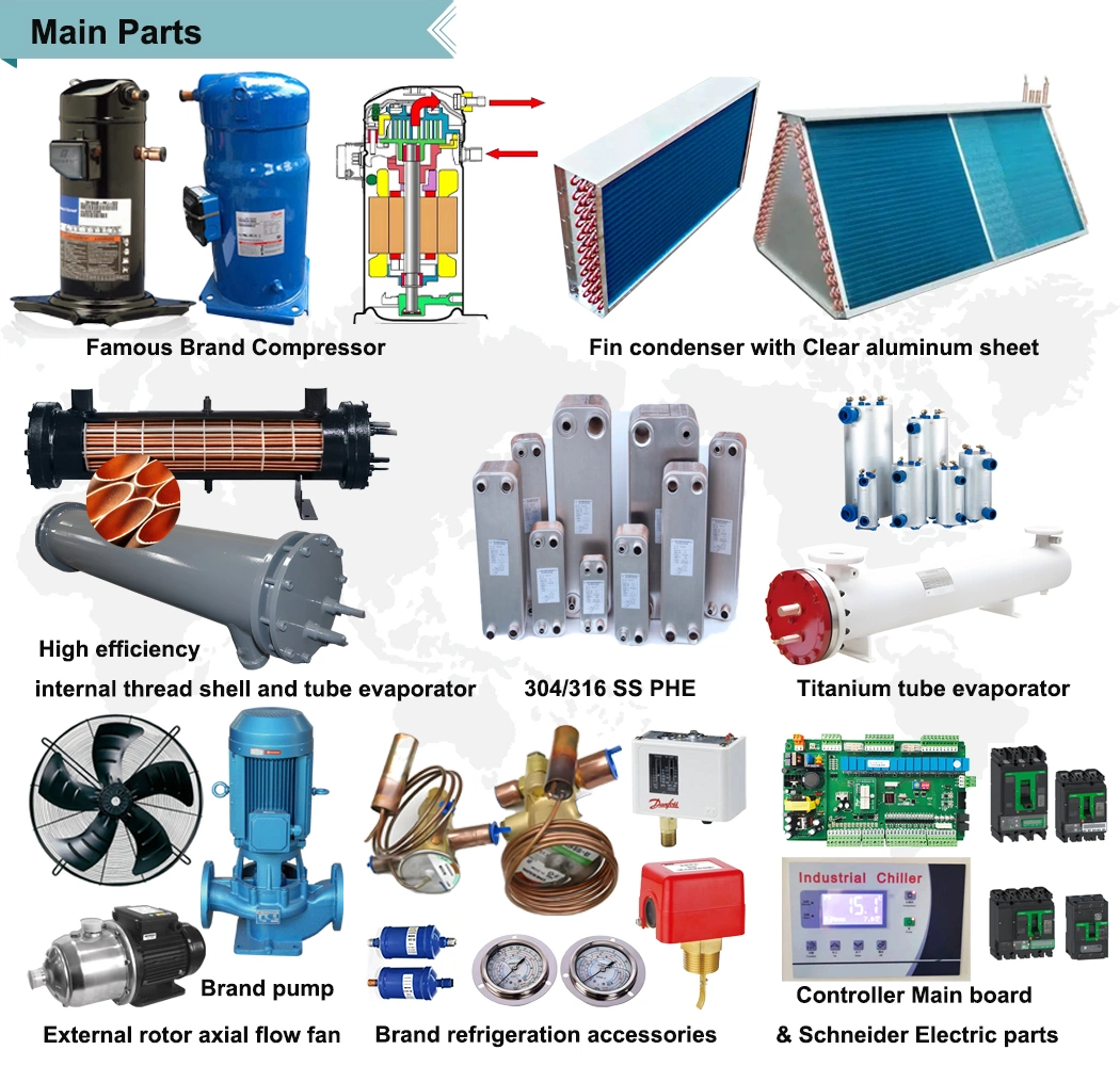 Hot Sale 3ton/3rt 5HP Portable Industrial Air Cooled Water Chiller for Injection Molding Machine