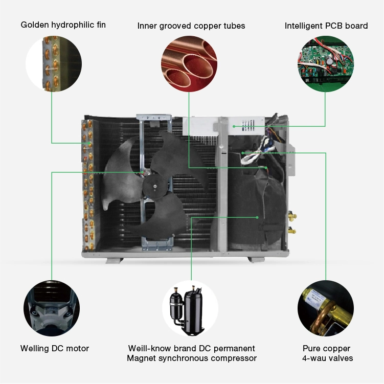 2177 Smart Mini Split 9000BTU 12000BTU 18000BTU 24000BTU Solar AC Room Air Conditioners Conditioner Manufacturer