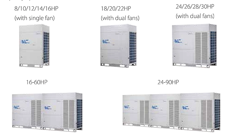 Midea Smart 10ton Triple Configurations Cooling Only Commercial Standing Split Units Inverter Vrv Central Air Conditioning Price