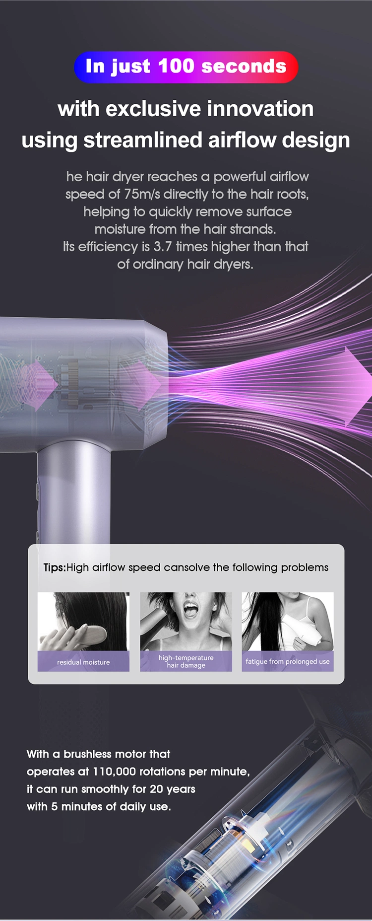 Ionic Hair Dryer 1600W LED Smart PRO Salon Blow Dryer