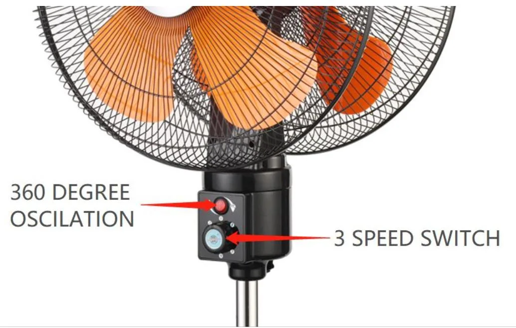 Outdoor Pedestal Oscillating Stand Fan with 2 Sides and 2 Blades.