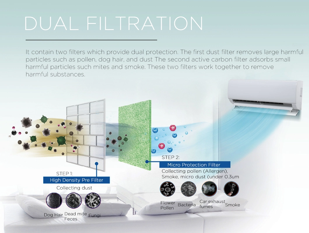 a++ ERP 4.0 House Heat Pump Mini Split Inverter Air Conditioning 9000BTU 12000BTU 18000BTU 24000BTU Air Conditioner