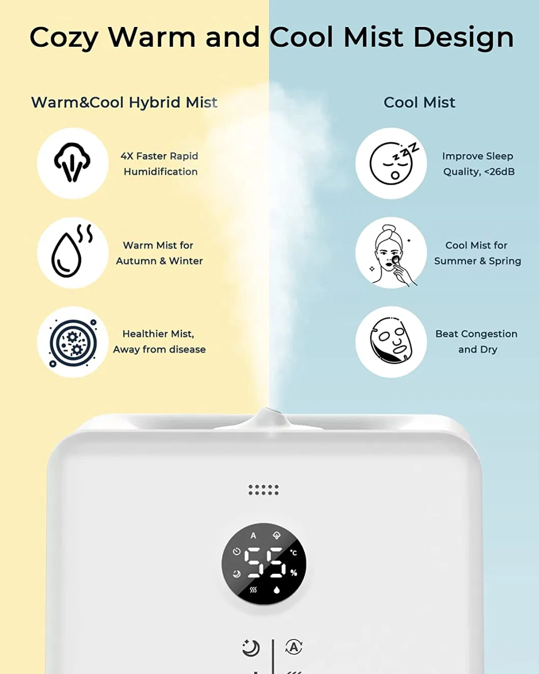 Newest Smart Top Filled 6L Air Humidifier with Warm and Cool Mist