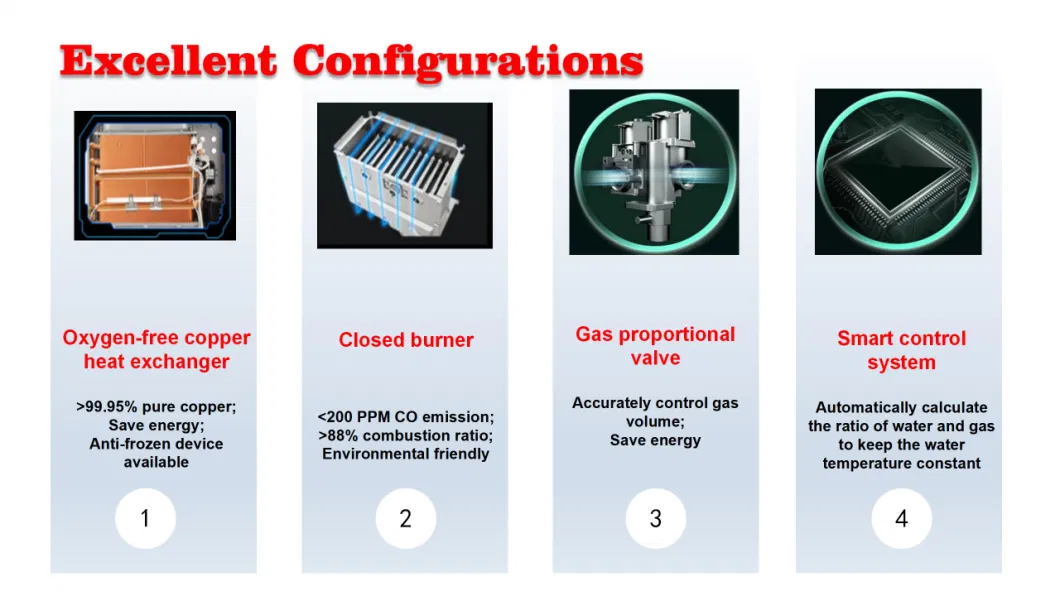 Home Appliance Fan Forced Constant Temperature Touch Screen Gas Water Heater