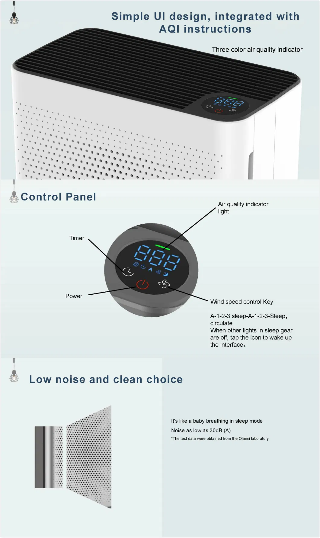 2021 Newhome Smart WiFi Air Purifier HEPA Olansi Desktop Air Cleaner