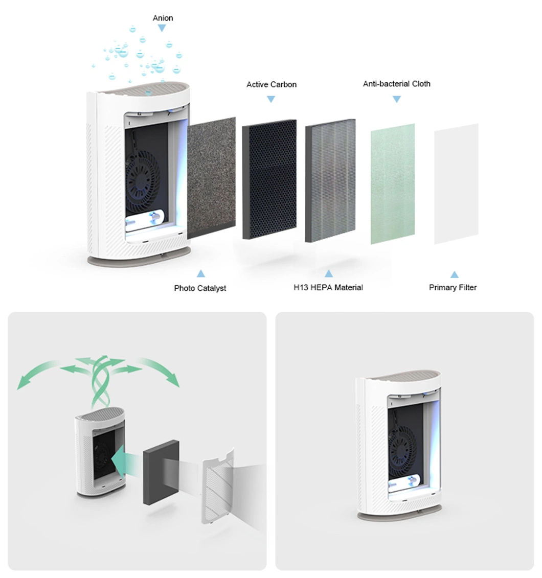 High Quality Portable Wholesale Smart Home Anion UV WiFi Leking Air Purifier