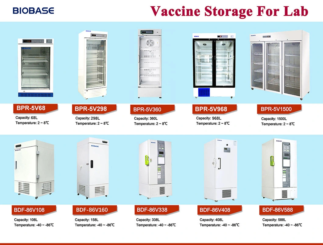 Biobase High Quality Portable Car Refrigerator for Medicine