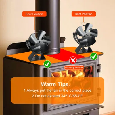 Stufa ventilatore senza elettricità 7 pale Camino ventilatore, tubo termoalimentato camino ventilatore