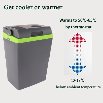 Frigorifero per auto Campeggio Cooler Box