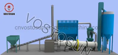 Nuova tecnologia Coal Slime Rotating Rotating Rotating essiccatore in vendita