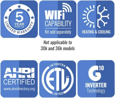 Personalizzazione dell&prime;inverter intelligente per aria condizionata con inverter WiFi montato a parete separato OEM Commercio all&prime;ingrosso