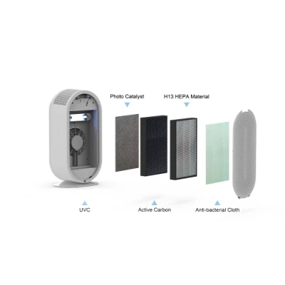 Desktop Purificador De Air Portable HEPA 13 Ozone Generator UV Purificatore d&prime;aria domestico