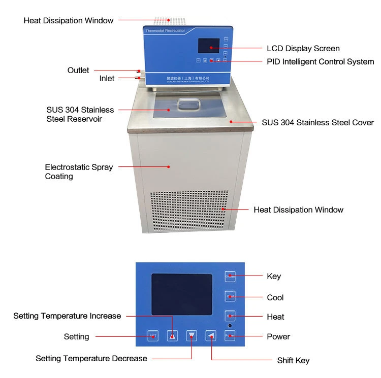 Lab Digital Heating Thermostatic Electric Circulating Water Bath/Heating and Cooling Circulating Device