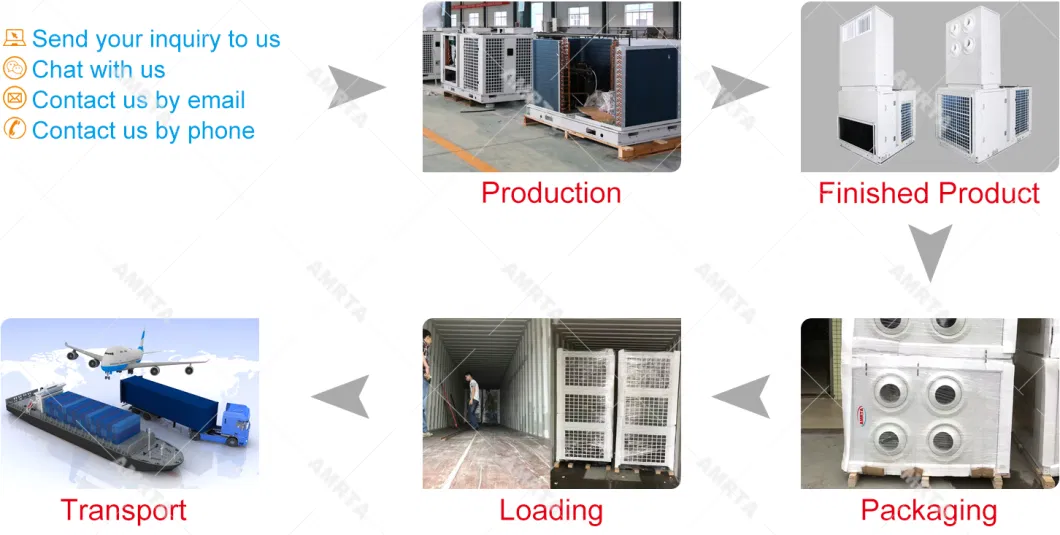 Factory Portable Mobile Tent Air Conditioning Packaged Rooftop Air Conditioner with Wheels for Rent
