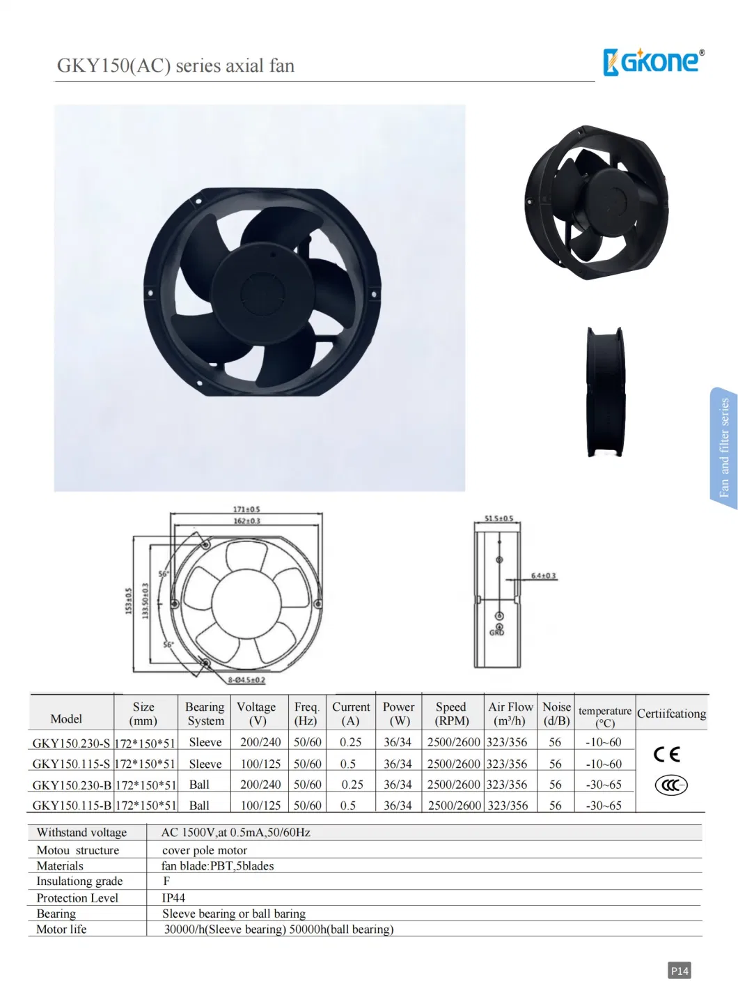 CE RoHS AC Centrifugal Fan 100V/125V/200V/240V 172*150*51mm 323/356m3/H Industrial Axial Flow Fan