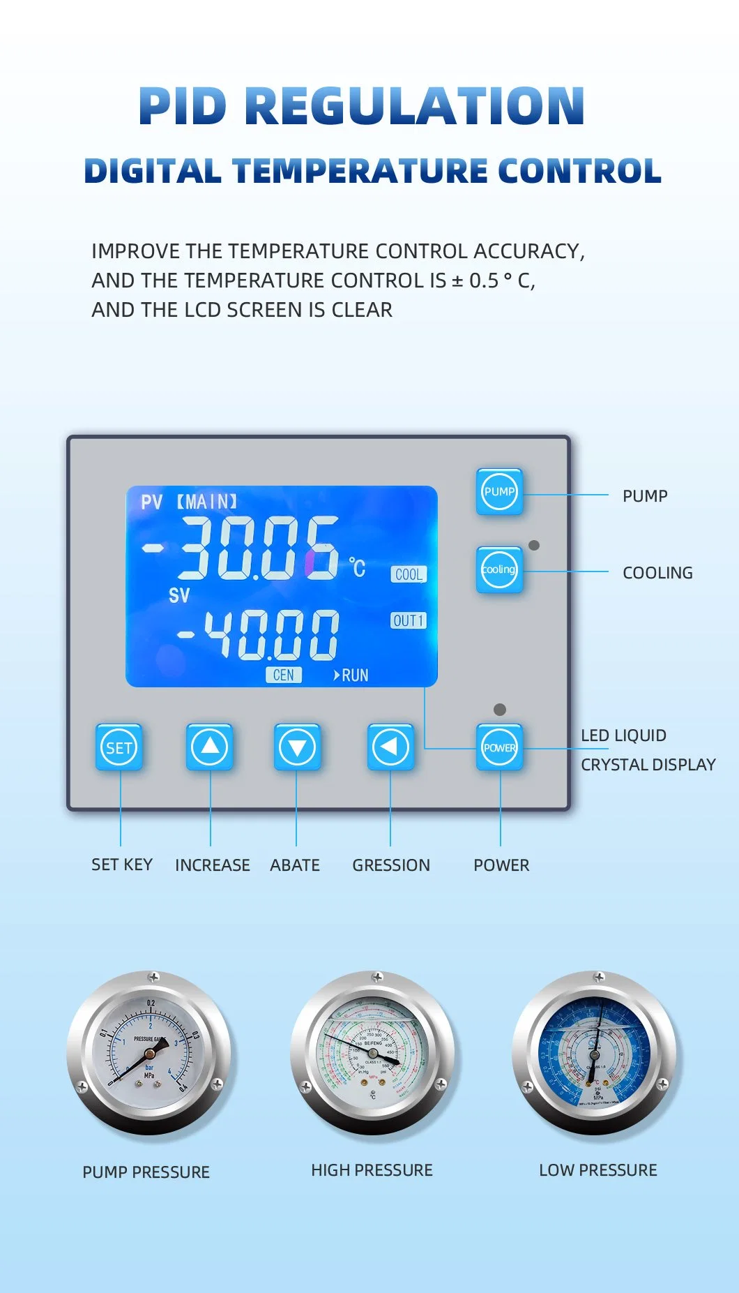 Air Cooled Water Chiller Machine Low Temperature Circulator