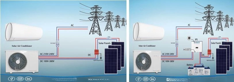 Hot Sale 100% Solar DC Inverter Air Conditioner 48 Volt Intelligent Split Unit Solar Air Conditioner 12000BTU 18000BTU