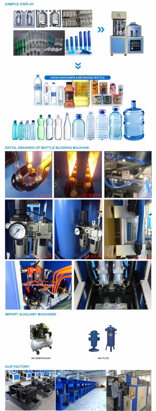 Automatic Blow Molding Pet Bottle Making Semi Auto Blower Perform Making Bottle Machinery