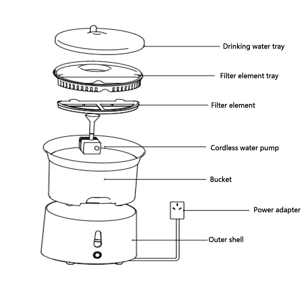 Simple Portable Food Water Drink Dispenser Automatic Pet Feeder