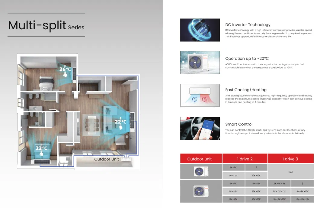 Glass Panel Mini Split Wall Air Conditioner