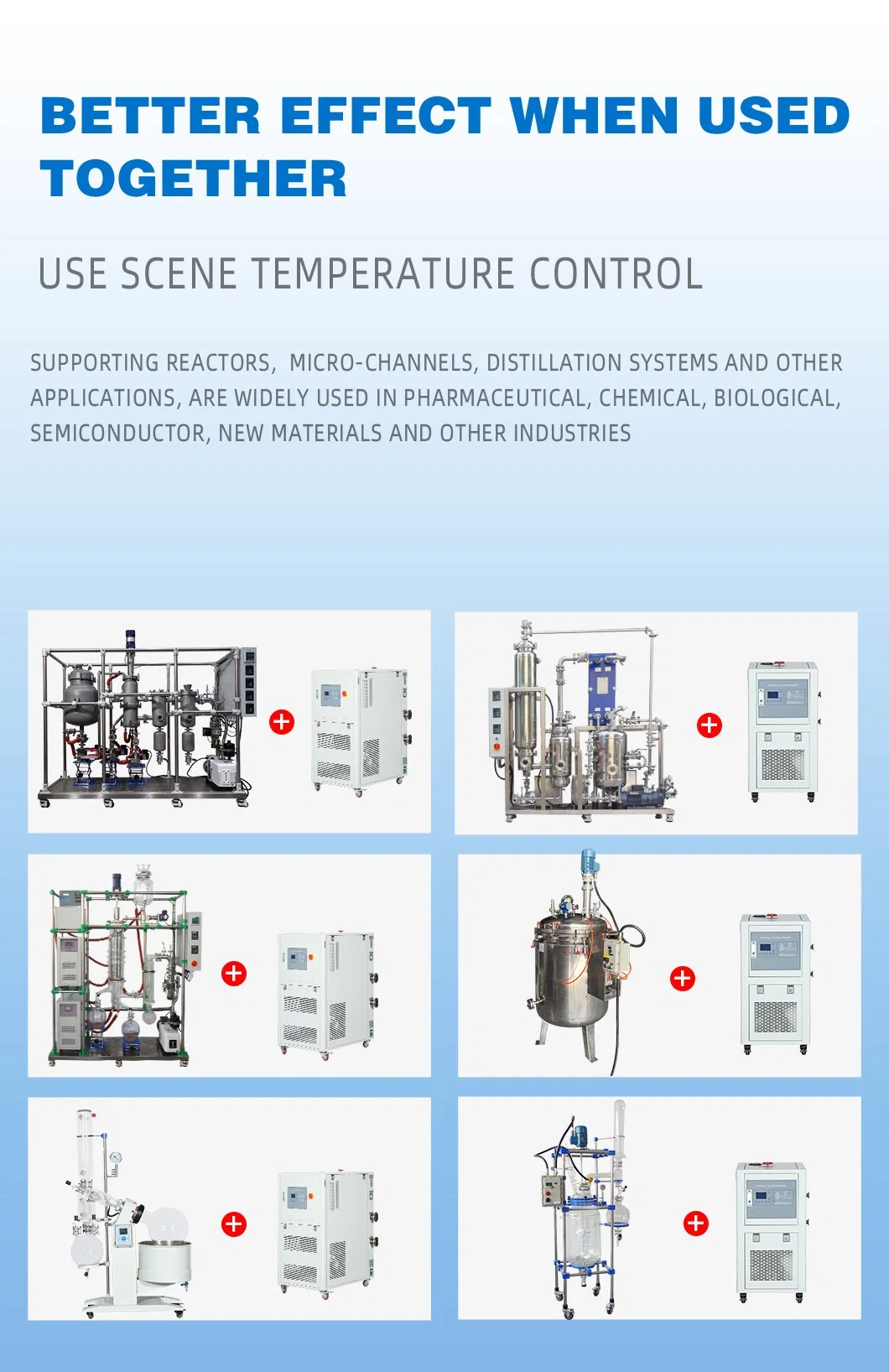 High Low Temp Air Cooled Chiller Circulator for Medical Industry